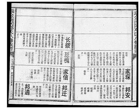 [邓]瑞金南岗邓氏八修族谱 (江西) 瑞金南岗邓氏八修家谱_五.pdf