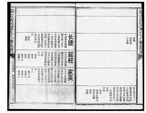 [邓]瑞金南岗邓氏八修族谱 (江西) 瑞金南岗邓氏八修家谱_五.pdf