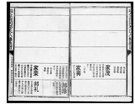 [邓]瑞金南岗邓氏八修族谱 (江西) 瑞金南岗邓氏八修家谱_五.pdf