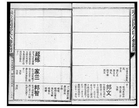 [邓]瑞金南岗邓氏八修族谱 (江西) 瑞金南岗邓氏八修家谱_五.pdf