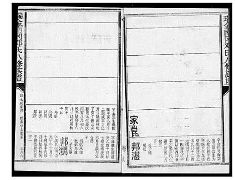 [邓]瑞金南岗邓氏八修族谱 (江西) 瑞金南岗邓氏八修家谱_六.pdf