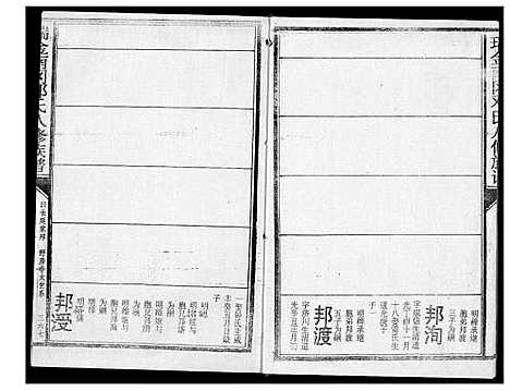 [邓]瑞金南岗邓氏八修族谱 (江西) 瑞金南岗邓氏八修家谱_六.pdf