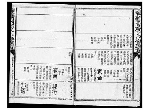 [邓]瑞金南岗邓氏八修族谱 (江西) 瑞金南岗邓氏八修家谱_六.pdf