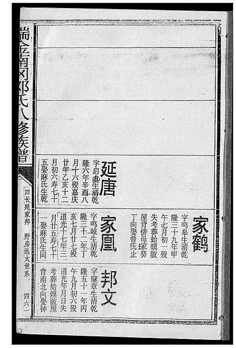 [邓]瑞金南岗邓氏八修族谱 (江西) 瑞金南岗邓氏八修家谱_七.pdf