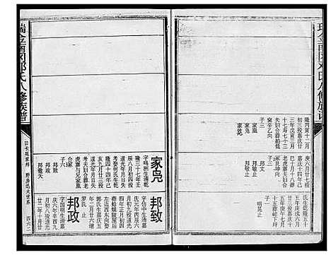 [邓]瑞金南岗邓氏八修族谱 (江西) 瑞金南岗邓氏八修家谱_七.pdf