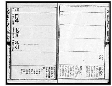 [邓]瑞金南岗邓氏八修族谱 (江西) 瑞金南岗邓氏八修家谱_七.pdf