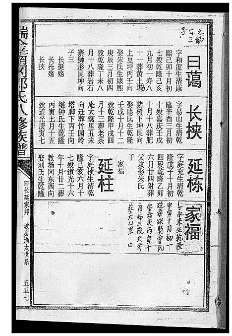 [邓]瑞金南岗邓氏八修族谱 (江西) 瑞金南岗邓氏八修家谱_八.pdf