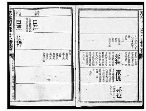 [邓]瑞金南岗邓氏八修族谱 (江西) 瑞金南岗邓氏八修家谱_八.pdf