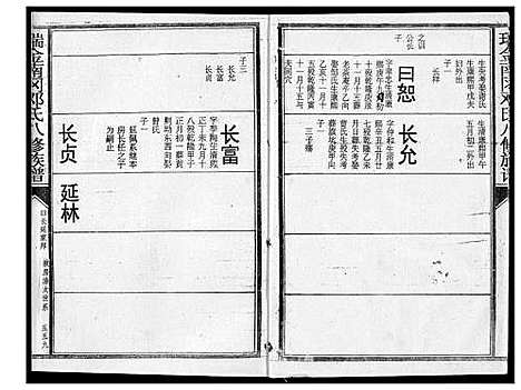 [邓]瑞金南岗邓氏八修族谱 (江西) 瑞金南岗邓氏八修家谱_八.pdf