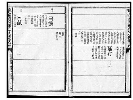 [邓]瑞金南岗邓氏八修族谱 (江西) 瑞金南岗邓氏八修家谱_八.pdf