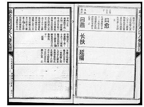 [邓]瑞金南岗邓氏八修族谱 (江西) 瑞金南岗邓氏八修家谱_八.pdf