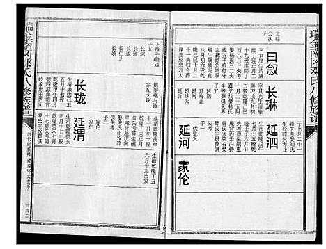 [邓]瑞金南岗邓氏八修族谱 (江西) 瑞金南岗邓氏八修家谱_九.pdf