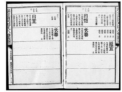 [邓]瑞金南岗邓氏八修族谱 (江西) 瑞金南岗邓氏八修家谱_十.pdf