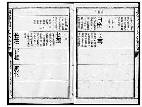 [邓]瑞金南岗邓氏八修族谱 (江西) 瑞金南岗邓氏八修家谱_十.pdf