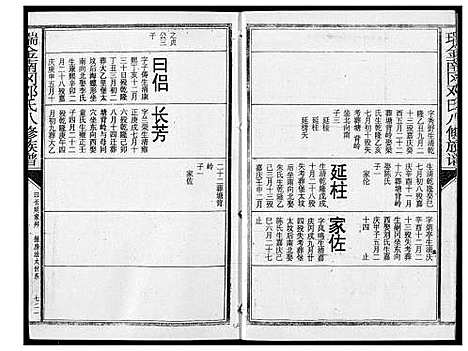 [邓]瑞金南岗邓氏八修族谱 (江西) 瑞金南岗邓氏八修家谱_十.pdf