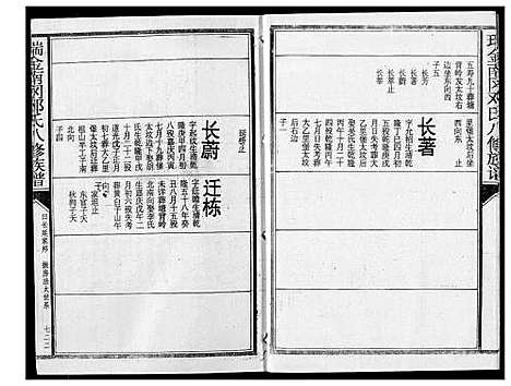 [邓]瑞金南岗邓氏八修族谱 (江西) 瑞金南岗邓氏八修家谱_十.pdf