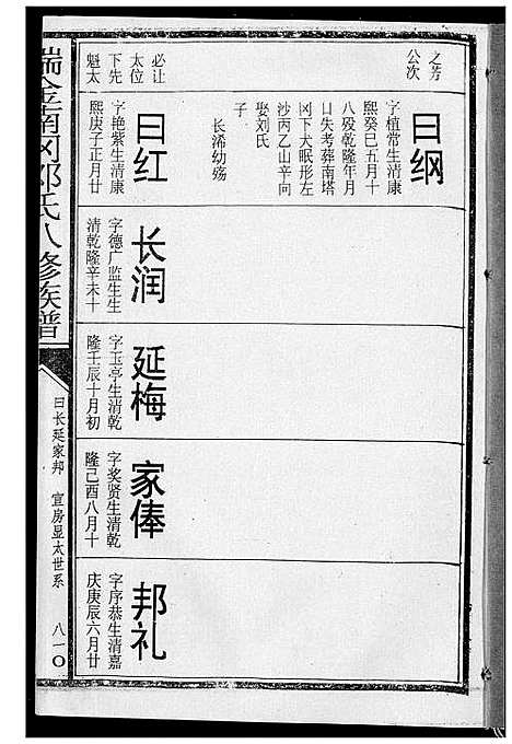 [邓]瑞金南岗邓氏八修族谱 (江西) 瑞金南岗邓氏八修家谱_十一.pdf