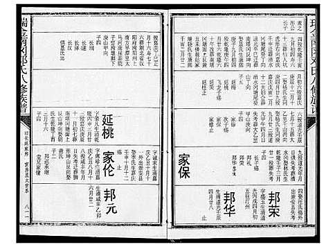 [邓]瑞金南岗邓氏八修族谱 (江西) 瑞金南岗邓氏八修家谱_十一.pdf