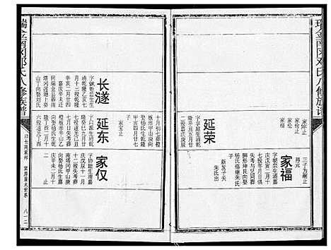 [邓]瑞金南岗邓氏八修族谱 (江西) 瑞金南岗邓氏八修家谱_十一.pdf