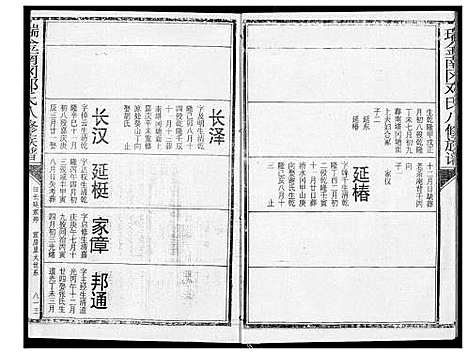 [邓]瑞金南岗邓氏八修族谱 (江西) 瑞金南岗邓氏八修家谱_十一.pdf