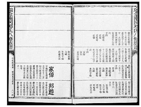 [邓]瑞金南岗邓氏八修族谱 (江西) 瑞金南岗邓氏八修家谱_十一.pdf