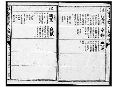 [邓]瑞金南岗邓氏八修族谱 (江西) 瑞金南岗邓氏八修家谱_十二.pdf