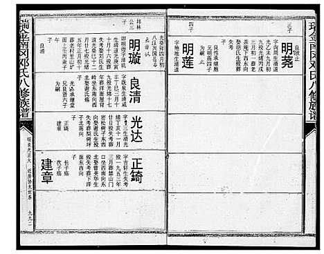 [邓]瑞金南岗邓氏八修族谱 (江西) 瑞金南岗邓氏八修家谱_十二.pdf