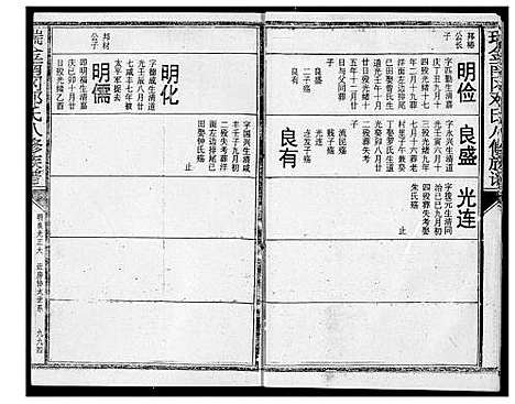 [邓]瑞金南岗邓氏八修族谱 (江西) 瑞金南岗邓氏八修家谱_十二.pdf