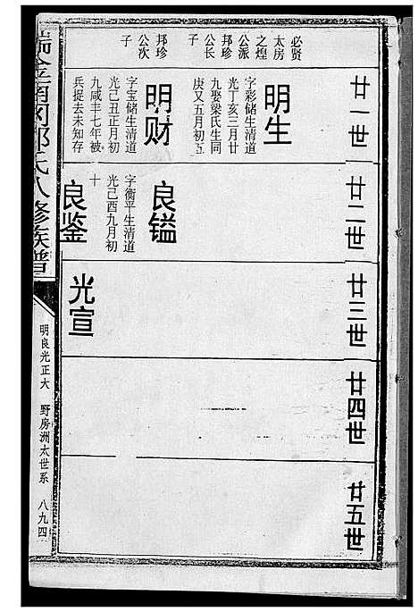 [邓]瑞金南岗邓氏八修族谱 (江西) 瑞金南岗邓氏八修家谱_十三.pdf