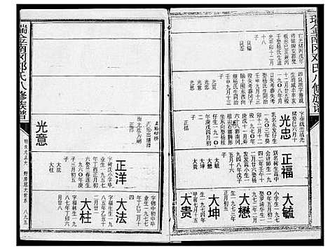 [邓]瑞金南岗邓氏八修族谱 (江西) 瑞金南岗邓氏八修家谱_十三.pdf