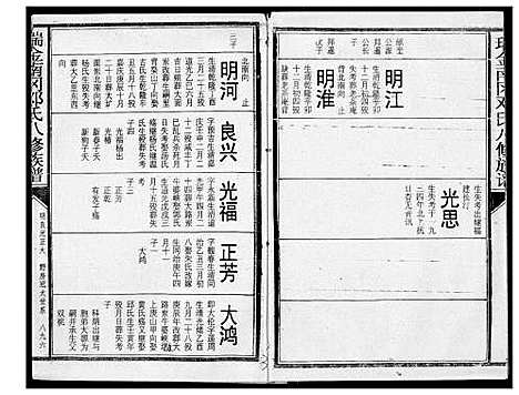 [邓]瑞金南岗邓氏八修族谱 (江西) 瑞金南岗邓氏八修家谱_十三.pdf