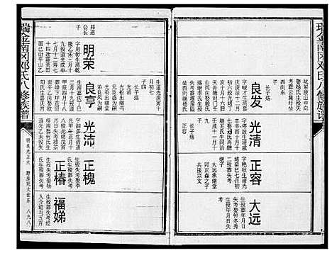 [邓]瑞金南岗邓氏八修族谱 (江西) 瑞金南岗邓氏八修家谱_十三.pdf