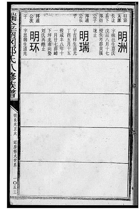 [邓]瑞金南岗邓氏八修族谱 (江西) 瑞金南岗邓氏八修家谱_十四.pdf