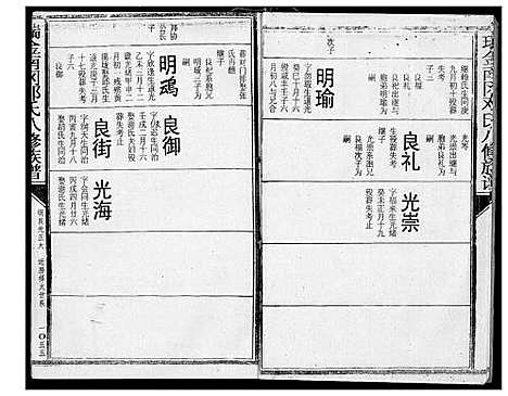 [邓]瑞金南岗邓氏八修族谱 (江西) 瑞金南岗邓氏八修家谱_十四.pdf