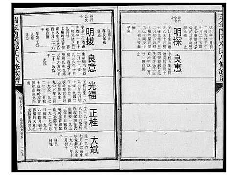 [邓]瑞金南岗邓氏八修族谱 (江西) 瑞金南岗邓氏八修家谱_十五.pdf