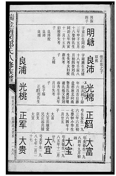 [邓]瑞金南岗邓氏八修族谱 (江西) 瑞金南岗邓氏八修家谱_十六.pdf