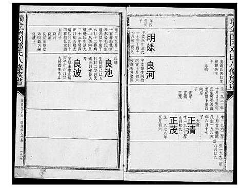 [邓]瑞金南岗邓氏八修族谱 (江西) 瑞金南岗邓氏八修家谱_十六.pdf