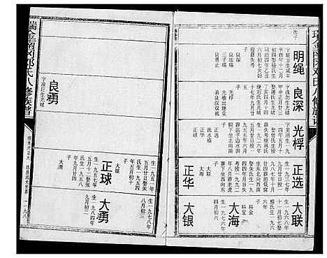 [邓]瑞金南岗邓氏八修族谱 (江西) 瑞金南岗邓氏八修家谱_十六.pdf