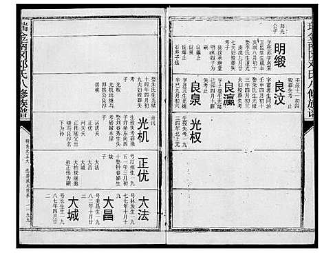 [邓]瑞金南岗邓氏八修族谱 (江西) 瑞金南岗邓氏八修家谱_十六.pdf