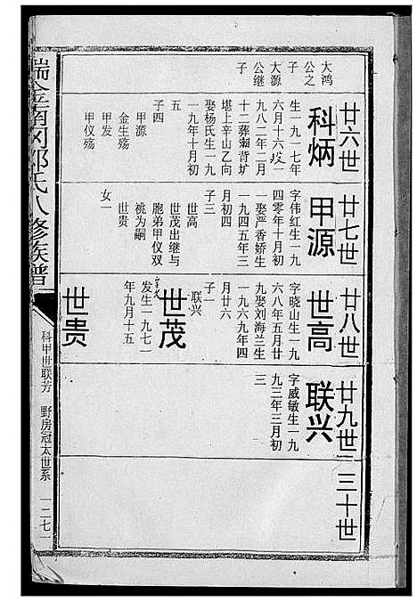 [邓]瑞金南岗邓氏八修族谱 (江西) 瑞金南岗邓氏八修家谱_十七.pdf