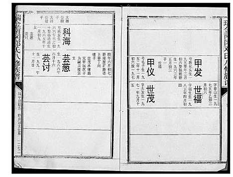 [邓]瑞金南岗邓氏八修族谱 (江西) 瑞金南岗邓氏八修家谱_十七.pdf