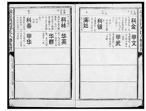 [邓]瑞金南岗邓氏八修族谱 (江西) 瑞金南岗邓氏八修家谱_十七.pdf