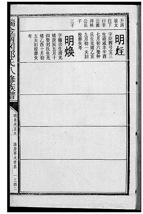 [邓]瑞金南岗邓氏八修族谱 (江西) 瑞金南岗邓氏八修家谱_十八.pdf