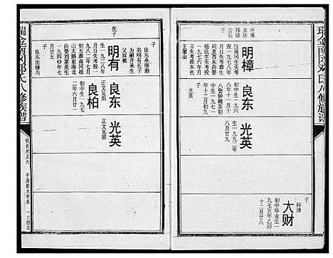 [邓]瑞金南岗邓氏八修族谱 (江西) 瑞金南岗邓氏八修家谱_十八.pdf