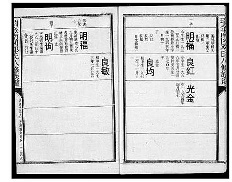 [邓]瑞金南岗邓氏八修族谱 (江西) 瑞金南岗邓氏八修家谱_十八.pdf