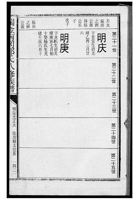 [邓]瑞金南岗邓氏八修族谱 (江西) 瑞金南岗邓氏八修家谱_十九.pdf