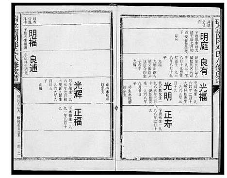 [邓]瑞金南岗邓氏八修族谱 (江西) 瑞金南岗邓氏八修家谱_十九.pdf