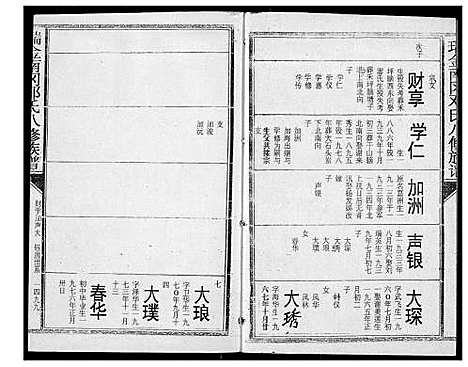 [邓]瑞金南岗邓氏八修族谱 (江西) 瑞金南岗邓氏八修家谱_二十.pdf