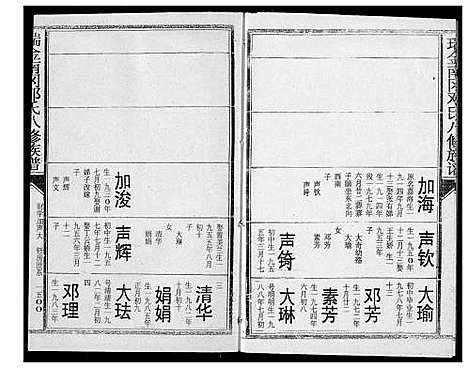 [邓]瑞金南岗邓氏八修族谱 (江西) 瑞金南岗邓氏八修家谱_二十.pdf