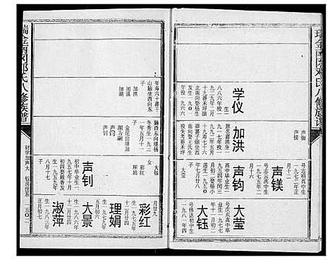 [邓]瑞金南岗邓氏八修族谱 (江西) 瑞金南岗邓氏八修家谱_二十.pdf